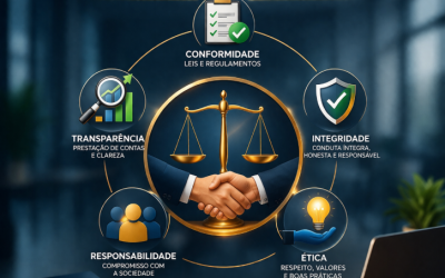 COMPLIANCE E ÉTICA ADMINISTRATIVA
